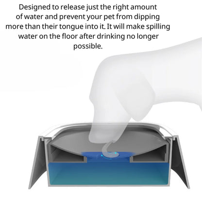 Smart Anti-Splash Pet Water Dispenser| Dogs and Cats